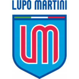 盧坡-馬蒂尼沃爾夫斯堡